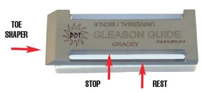 How to use the PDT Gleason Guide